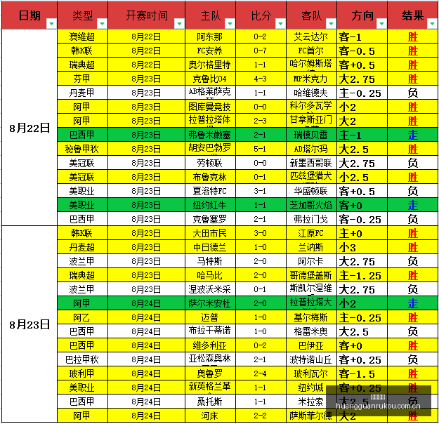传奇球星降,临曼联西多,夫训练场互,皇冠入口,皇冠入口官方,皇冠入口备用,皇冠入口线路,皇冠入口导航